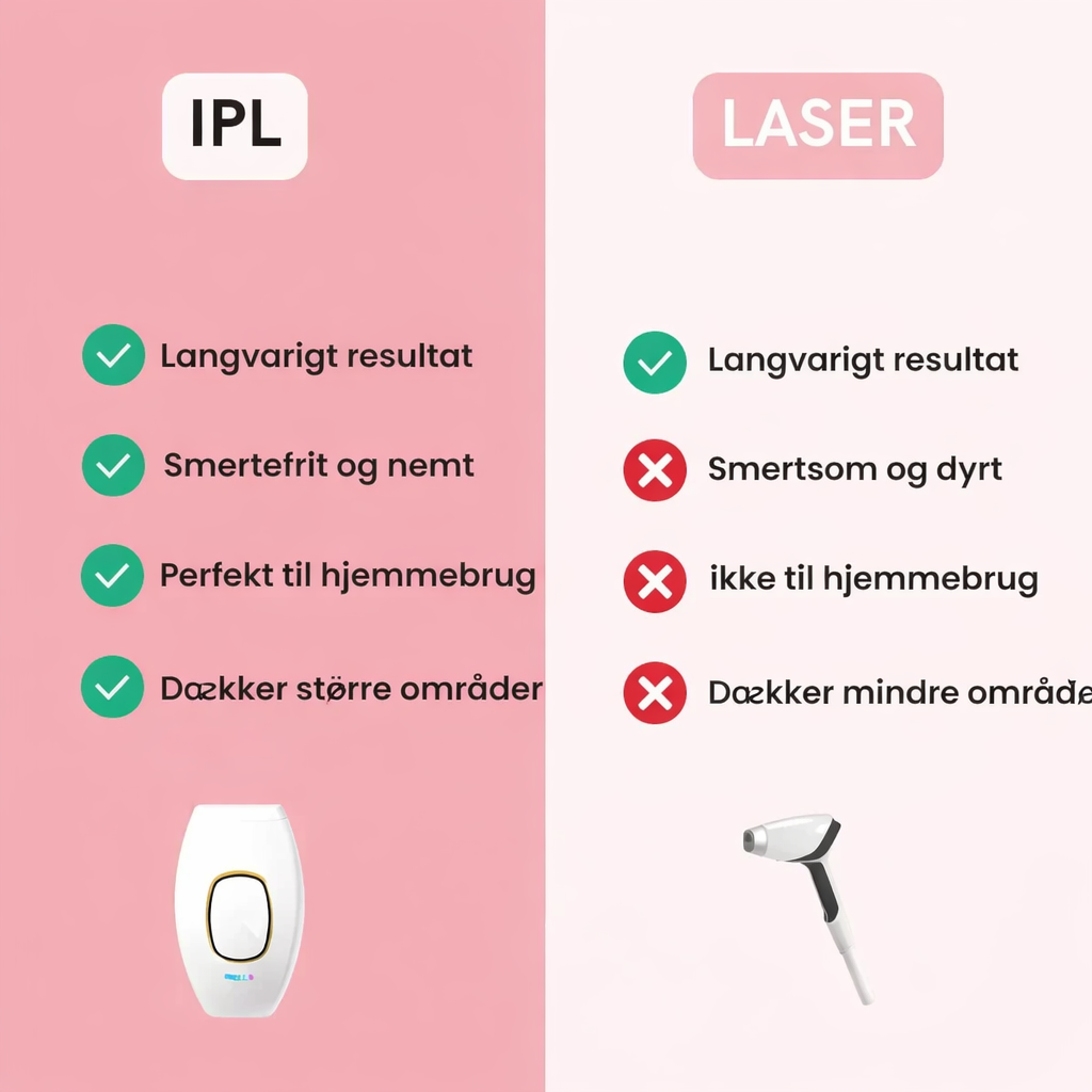 SilkySkin IPL– Nem og smertefri hårfjerning med langvarige resultater!